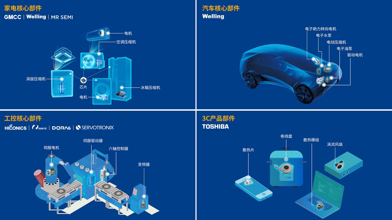 2024新澳正版免费资料大全,全身心数据指导枕_机器版49.580
