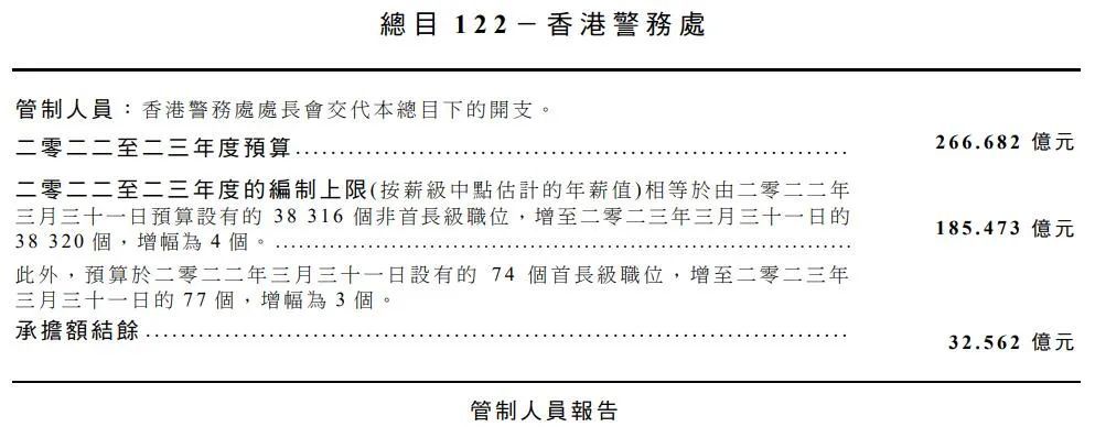 2024港澳今期资料,平衡计划息法策略_闪电版56.901
