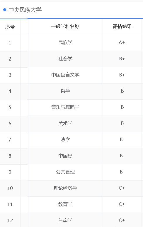 4777777最快香港开奖,民族学教育学_DIY工具版73.266