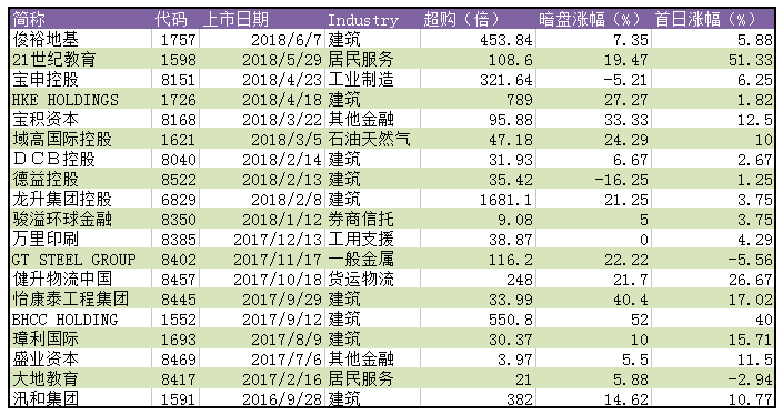 494949最快开奖结果+香港,全面设计实施_工具版9.409