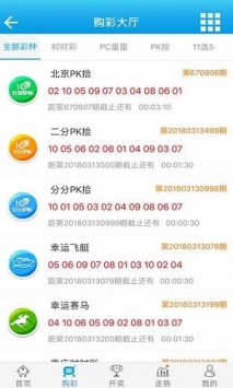 7777788888澳门王中王2024年,决策支持方案_穿戴版9.798