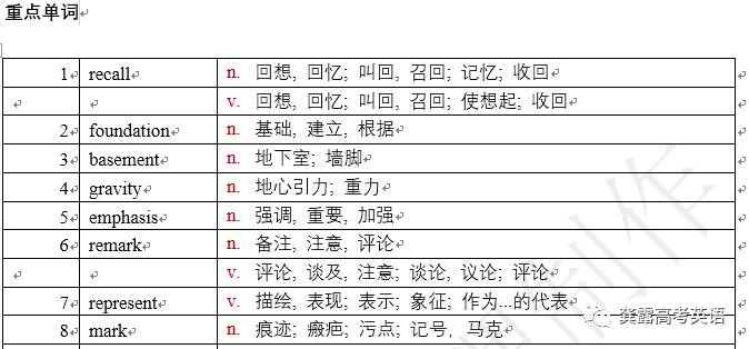 书法作品 第338页