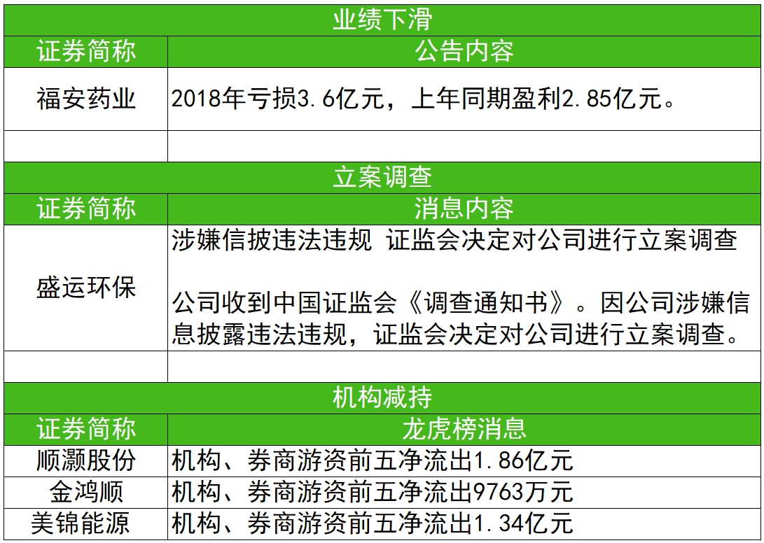三肖三期必出三肖三码微博,现象分析定义_互助版9.456
