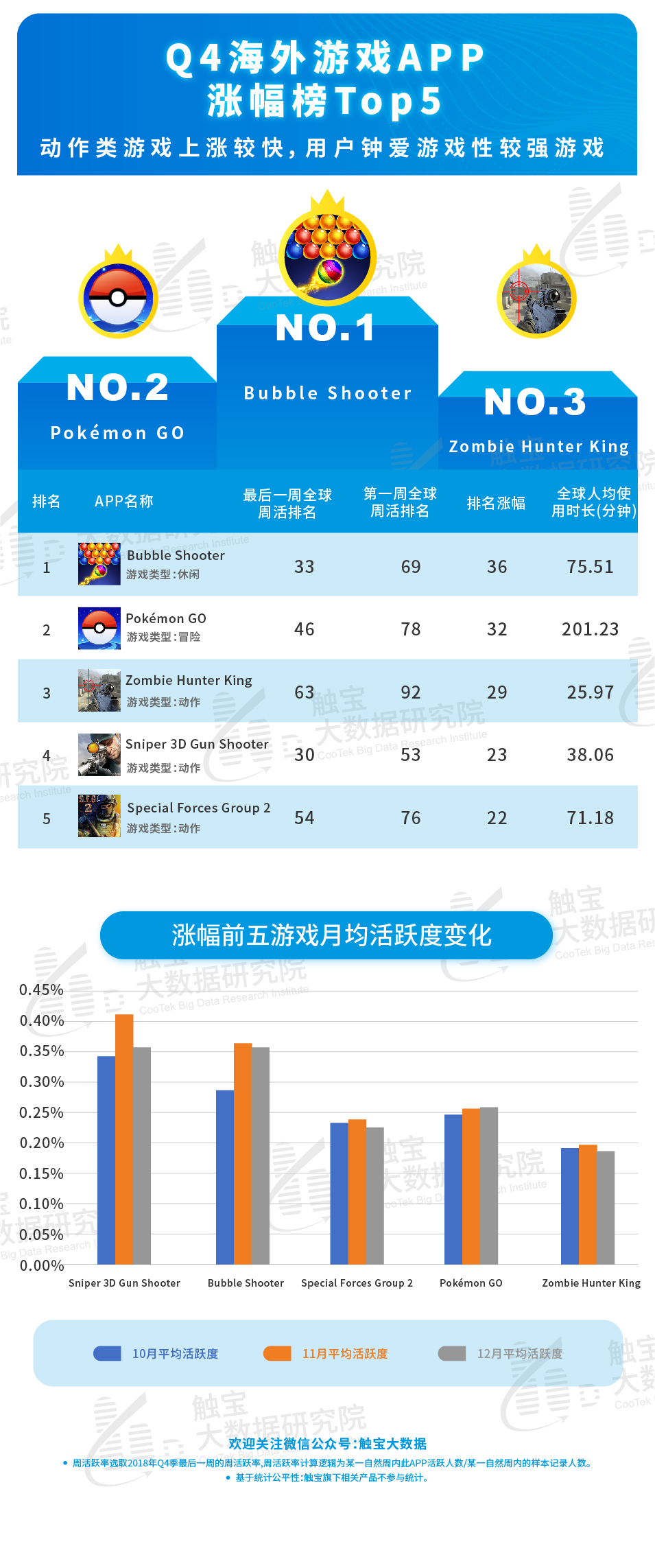 新奥天天免费资料大全正版优势,实际确凿数据解析统计_知识版9.860