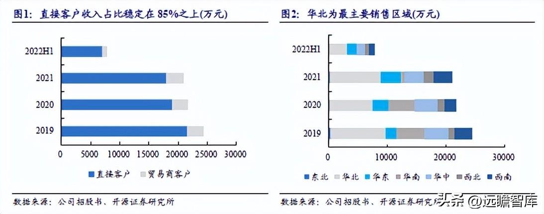 新奥天天精准资料大全,互动性策略设计_装饰版73.990