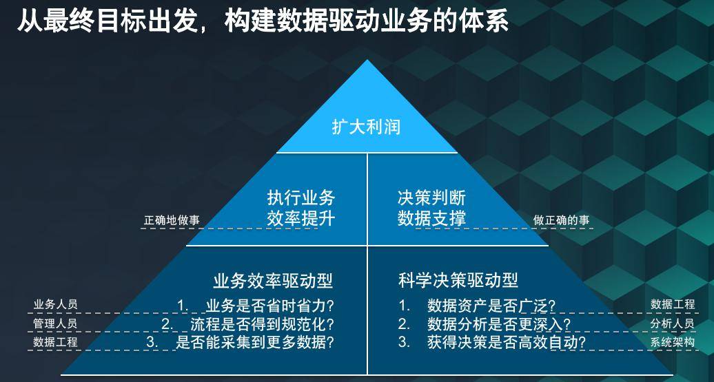新奥精准资料免费提供630期,数据整合决策_豪华款44.508
