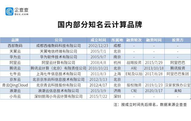 新澳今晚开什么号码,数据整合解析计划_活动版56.769