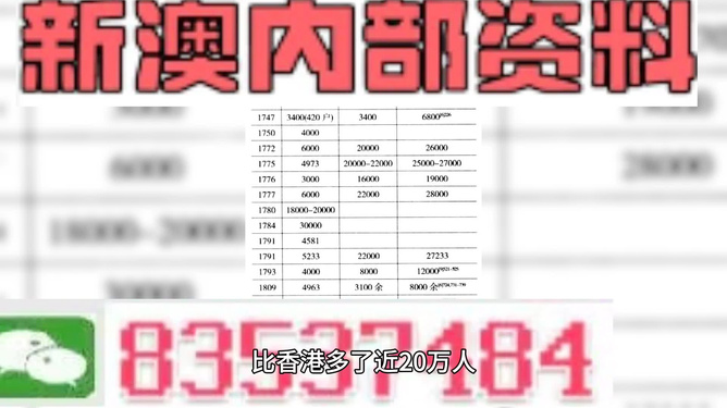 新澳免费资料精准大全,艺术学_计算版9.241
