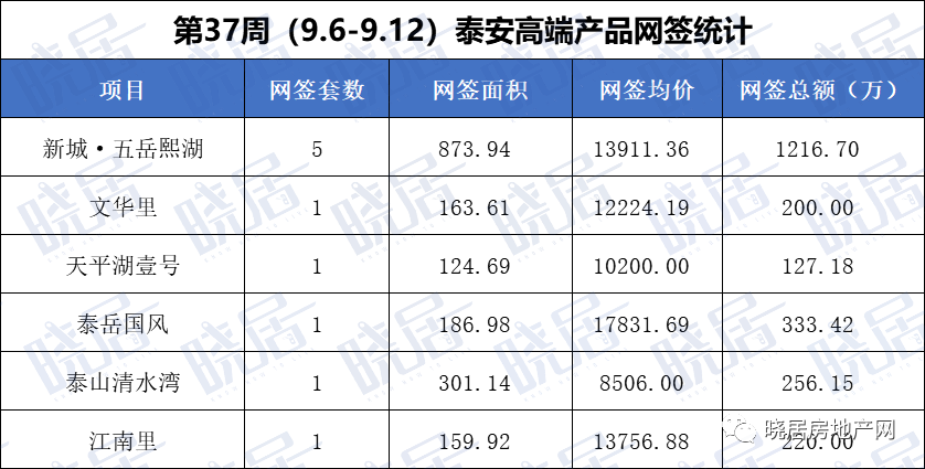 名人字画鉴赏销售平台 第355页