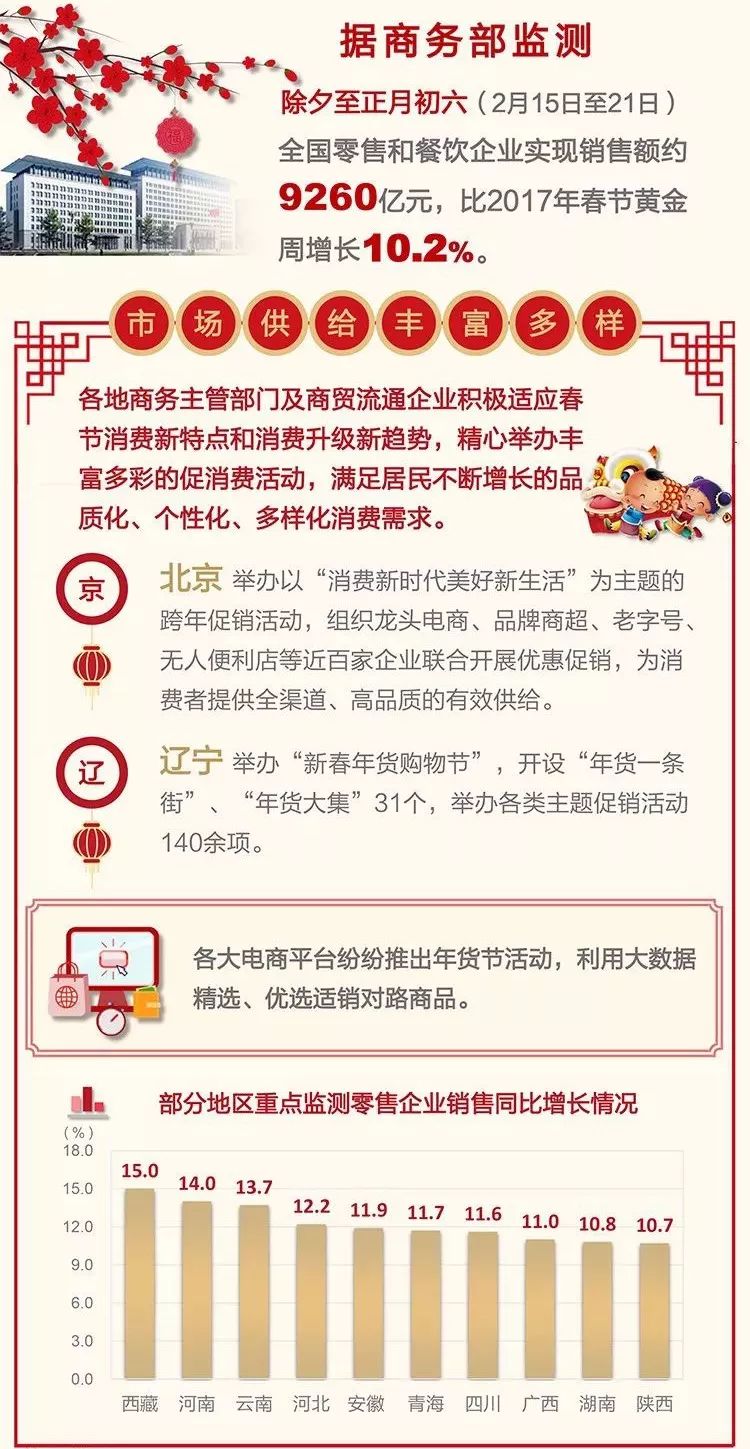 新澳天天开奖资料大全最新开奖结果查询下载,数据整合解析计划_业界版9.442