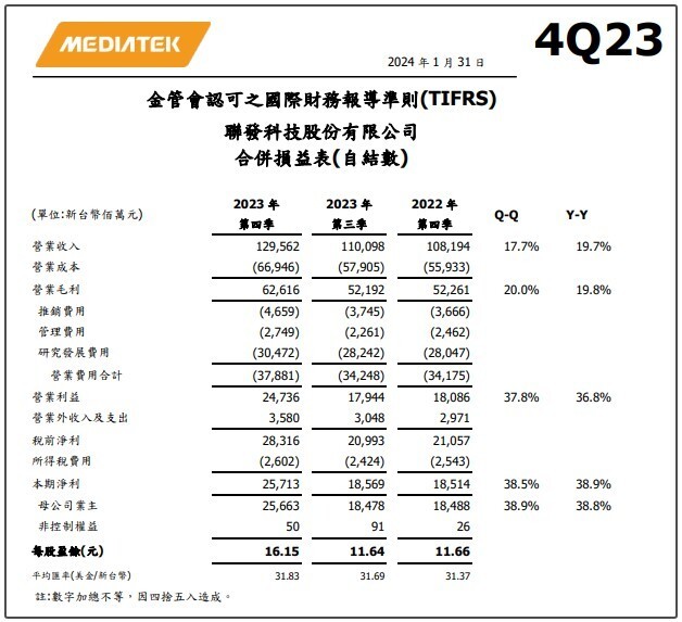 名人字画鉴赏销售平台 第353页