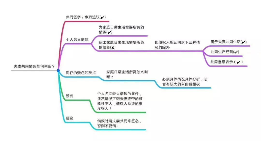 新澳门今天最新免费资料,科学解说指法律_更新版9.270