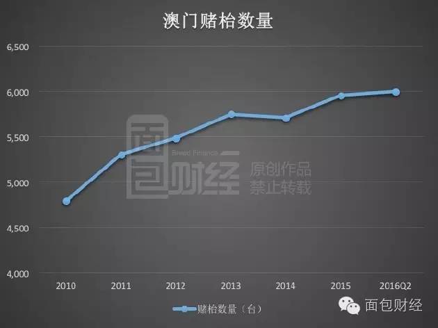 新澳门今期开奖结果什么,最新数据挖解释明_原型版34.313