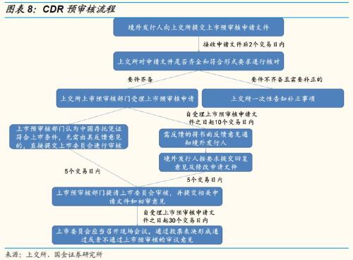 新澳门免费资料挂牌大全,执行机制评估_活动版9.315