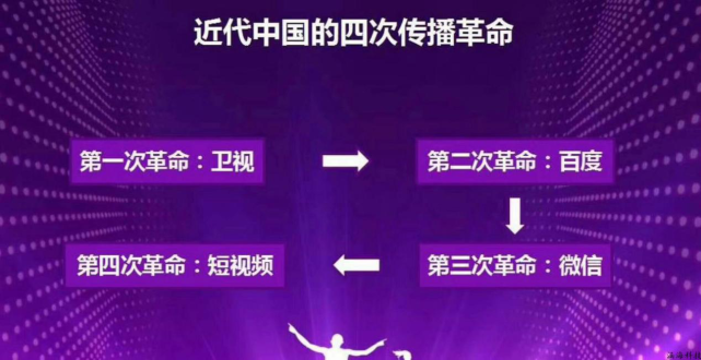 名人字画鉴赏销售平台 第350页