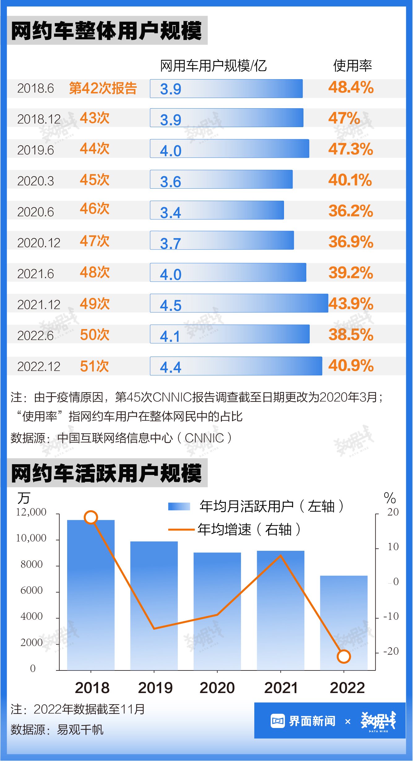 新澳门开奖,实证数据分析_冒险版9.703