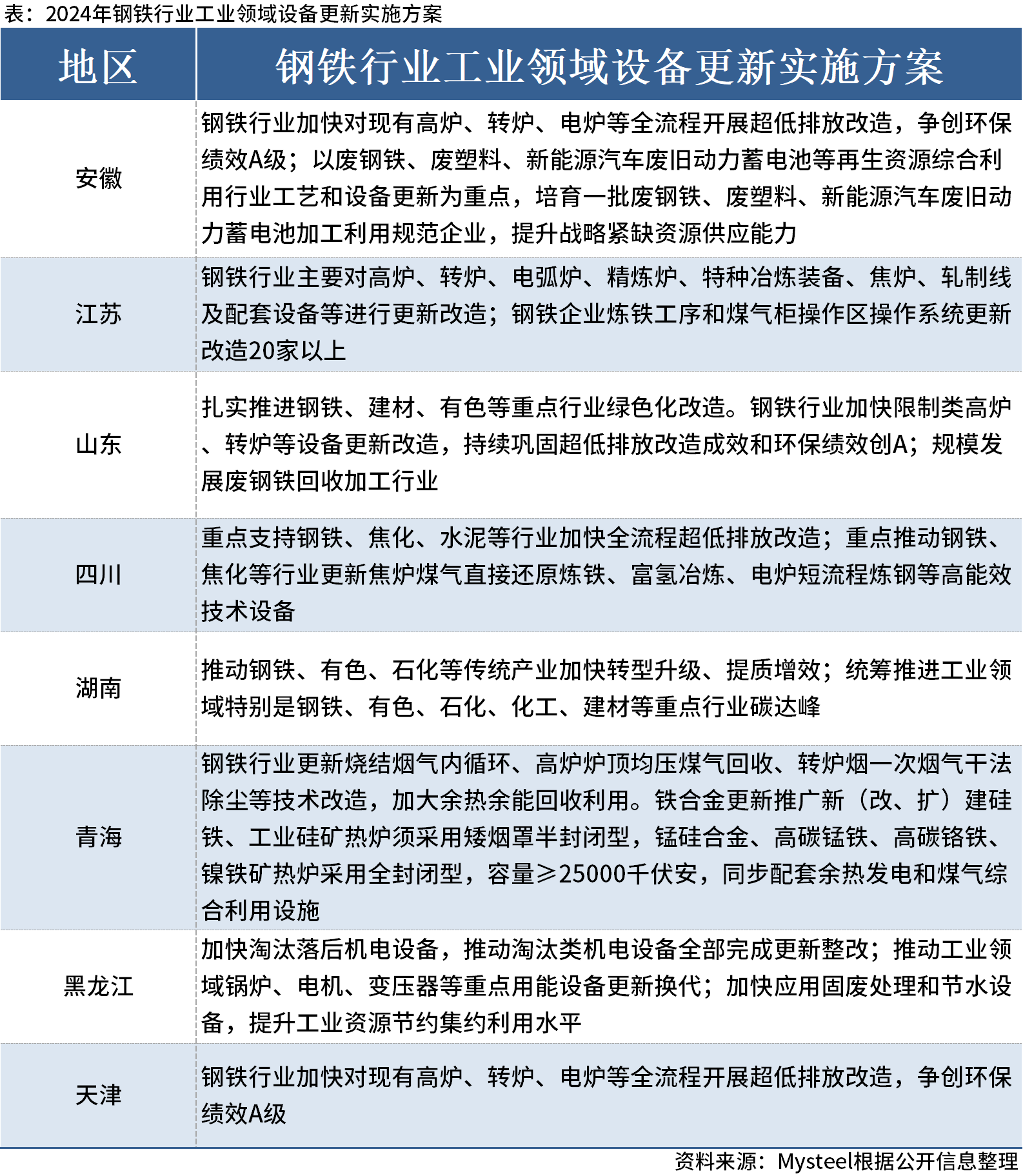名人字画鉴赏销售平台 第349页