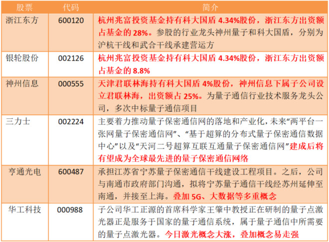 中国量子通讯最新进展详解，步骤指南与突破进展报告