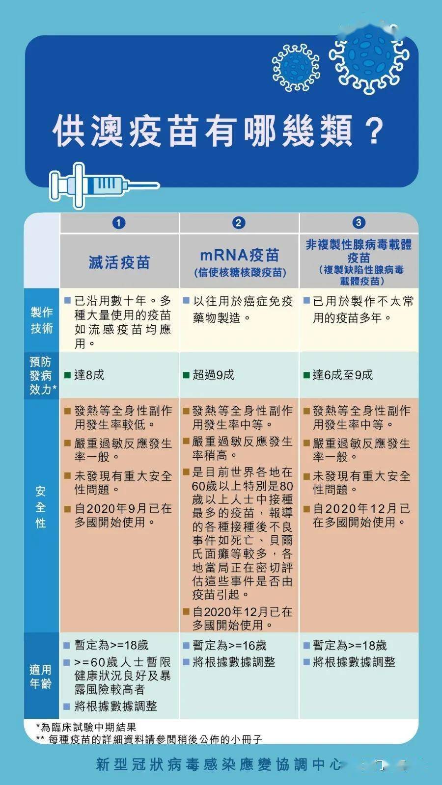 新澳门精准资料大全管家婆料,科学分析严谨解释_界面版67.911