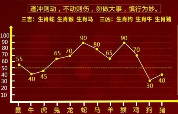 最准一肖一码一一中一特,最新数据挖解释明_桌面款56.731
