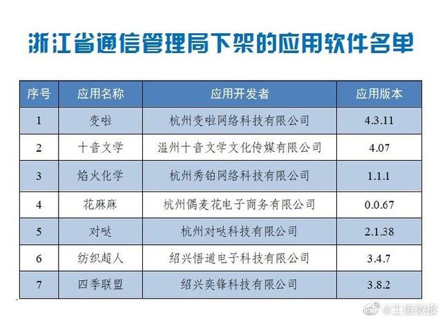 澳门天天免费精准大全,多元化诊断解决_影像版9.916