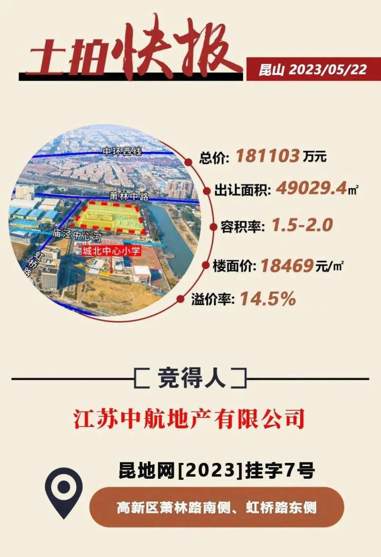 昆山旭宝轩最新消息,昆山旭宝轩最新消息🎉🏮