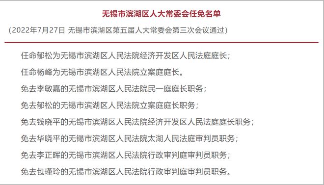 湖南省最新任免官员名单揭晓,35名官员的背景、影响与地位分析