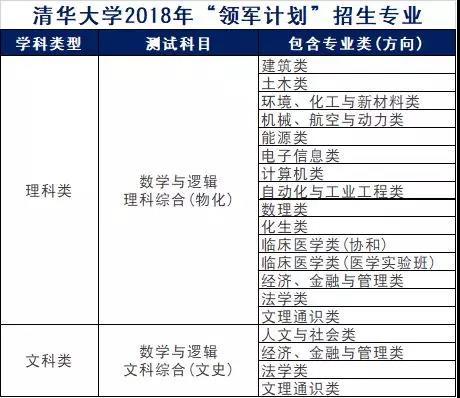 0149400cσm查询,澳彩资料,稳固计划实施_运动版31.962