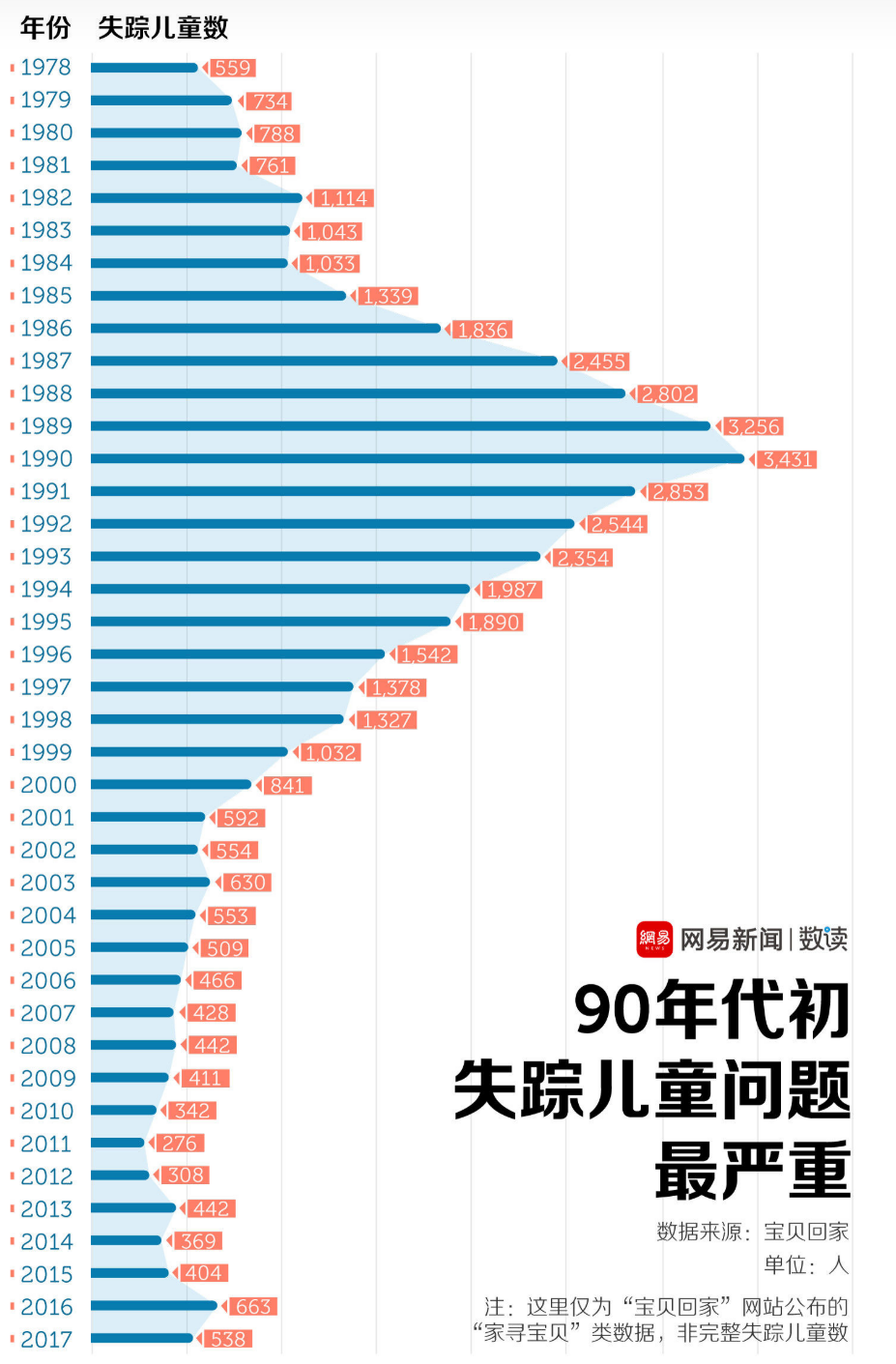 2024今晚新澳门开奖结果,数据引导设计方法_儿童版31.793