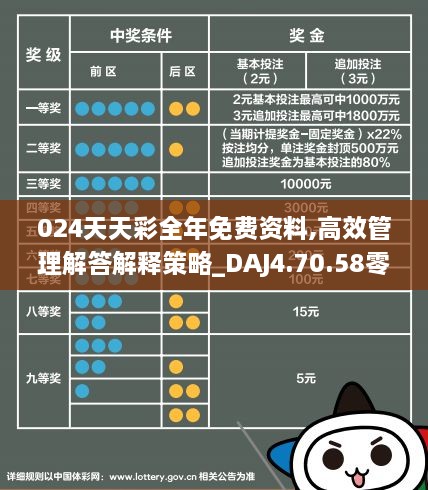 2024天天彩全年免费资料,持续改进策略_无线版31.358