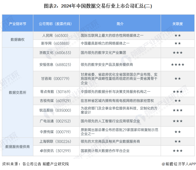 2024年全年资料免费大全,全方位展开数据规划_安全版31.381