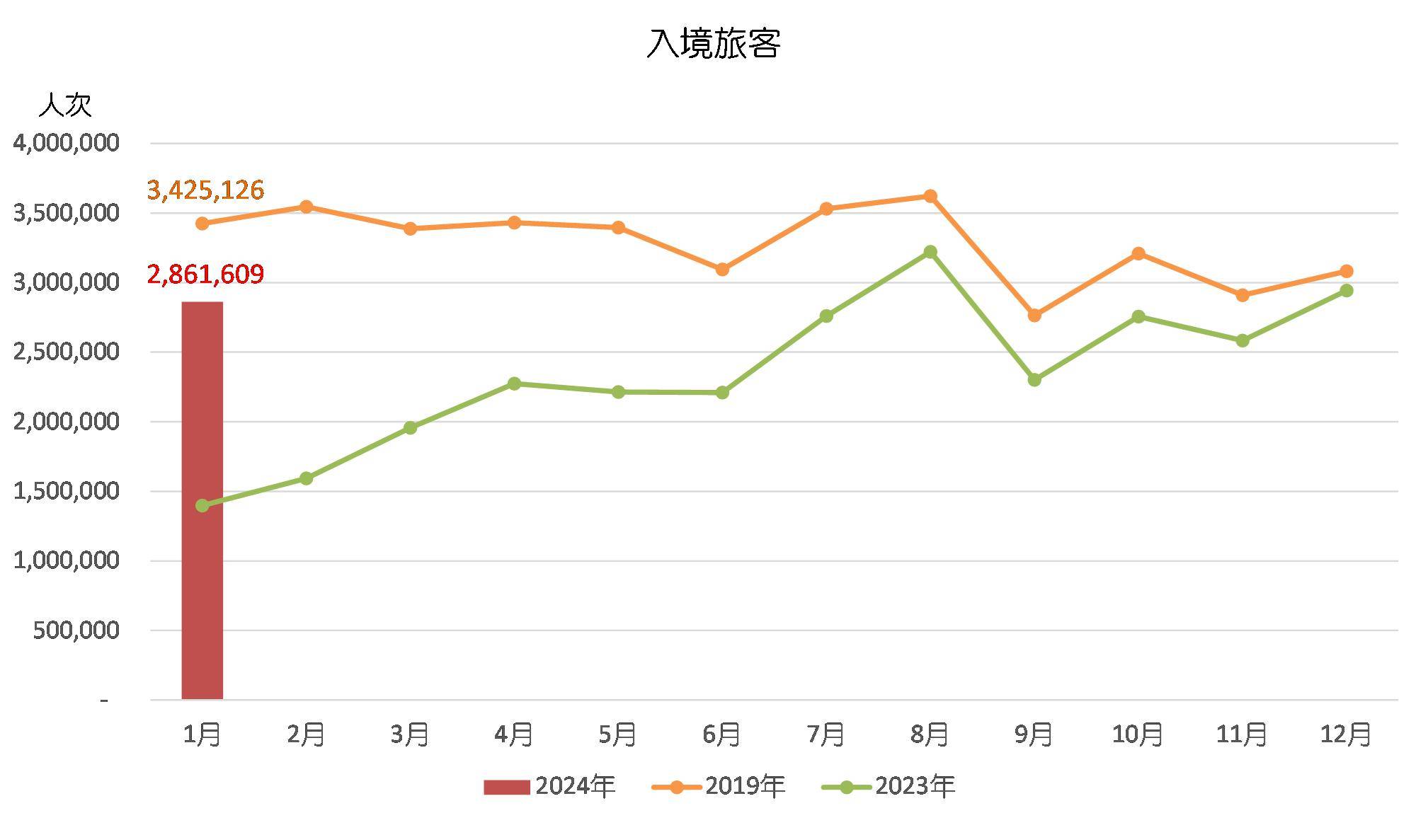 2024年澳门开奖记录,统计数据详解说明_效率版31.813