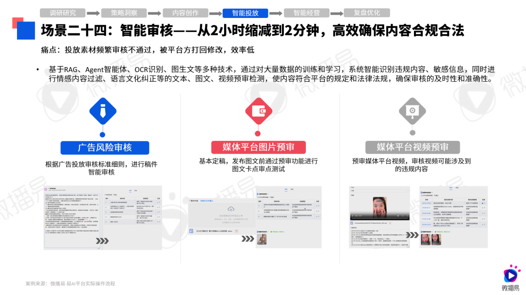 2024新奥门免费资料,深究数据应用策略_Tablet31.780