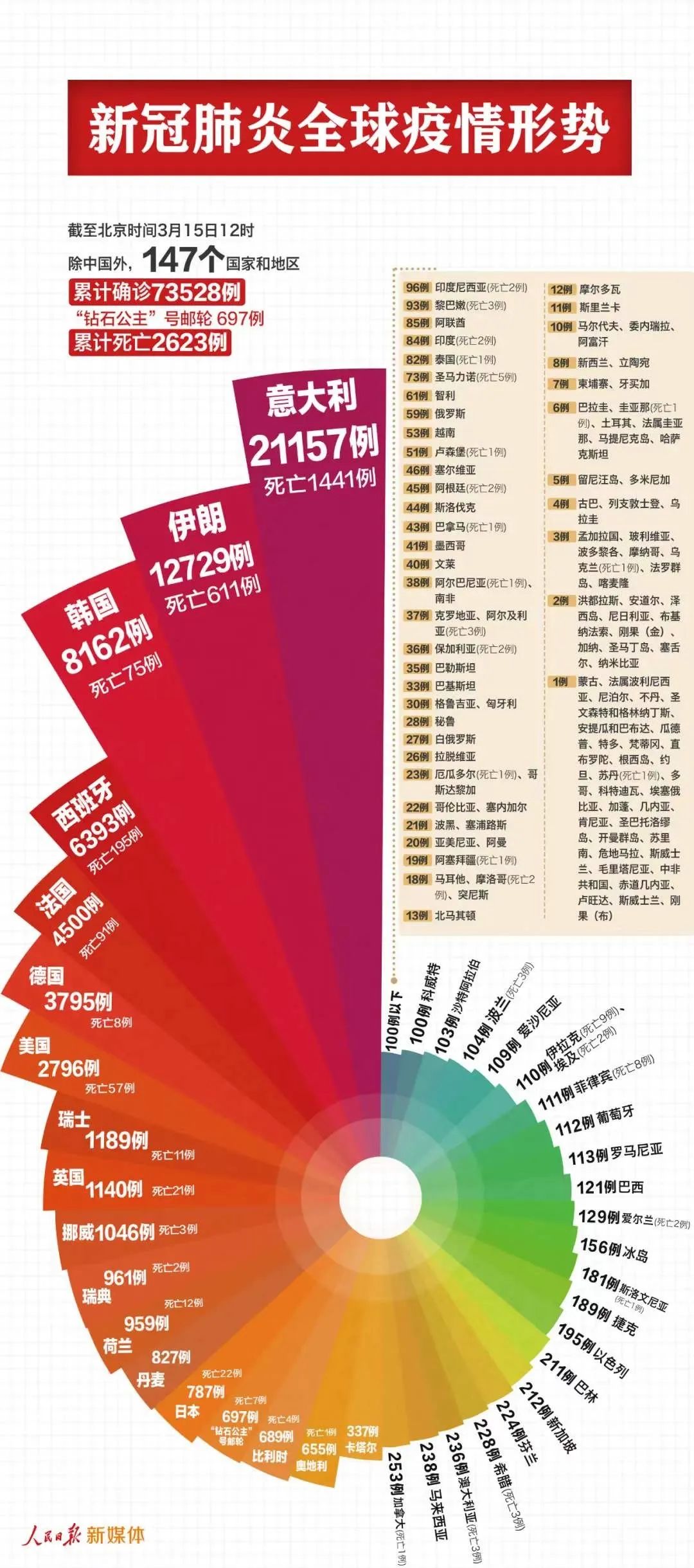 2024新澳免费资料大全penbao136,效率评估方案_晴朗版31.834
