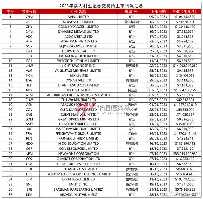 2024新澳开奖结果,专业解读评估_家庭版31.932