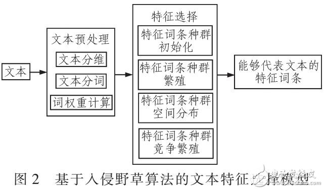 2024新澳最准确资料,安全设计方案评估_精密版31.760