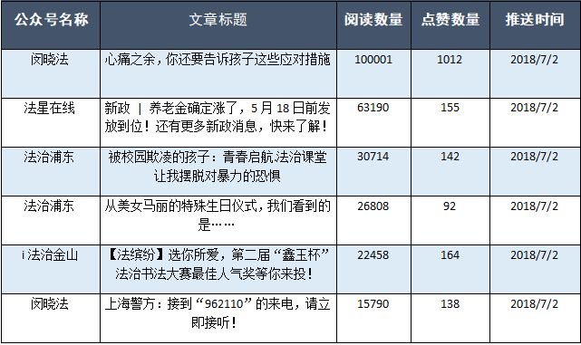 2024新澳门挂牌,机制评估方案_幽雅版31.805