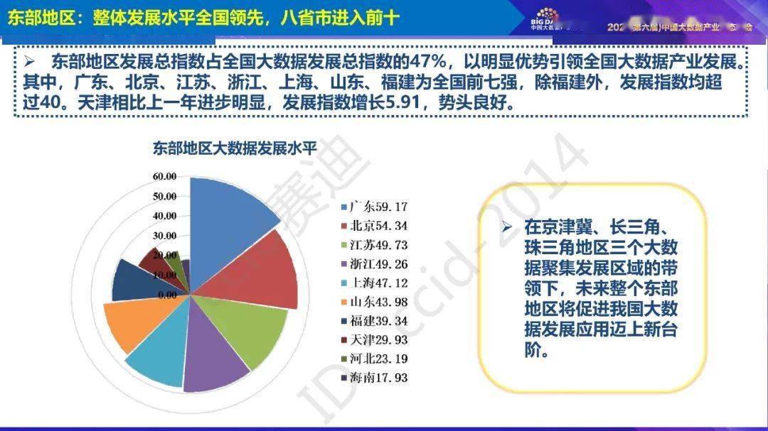 2024新澳门正版精准免费大全,实地数据评估分析_七天版31.251