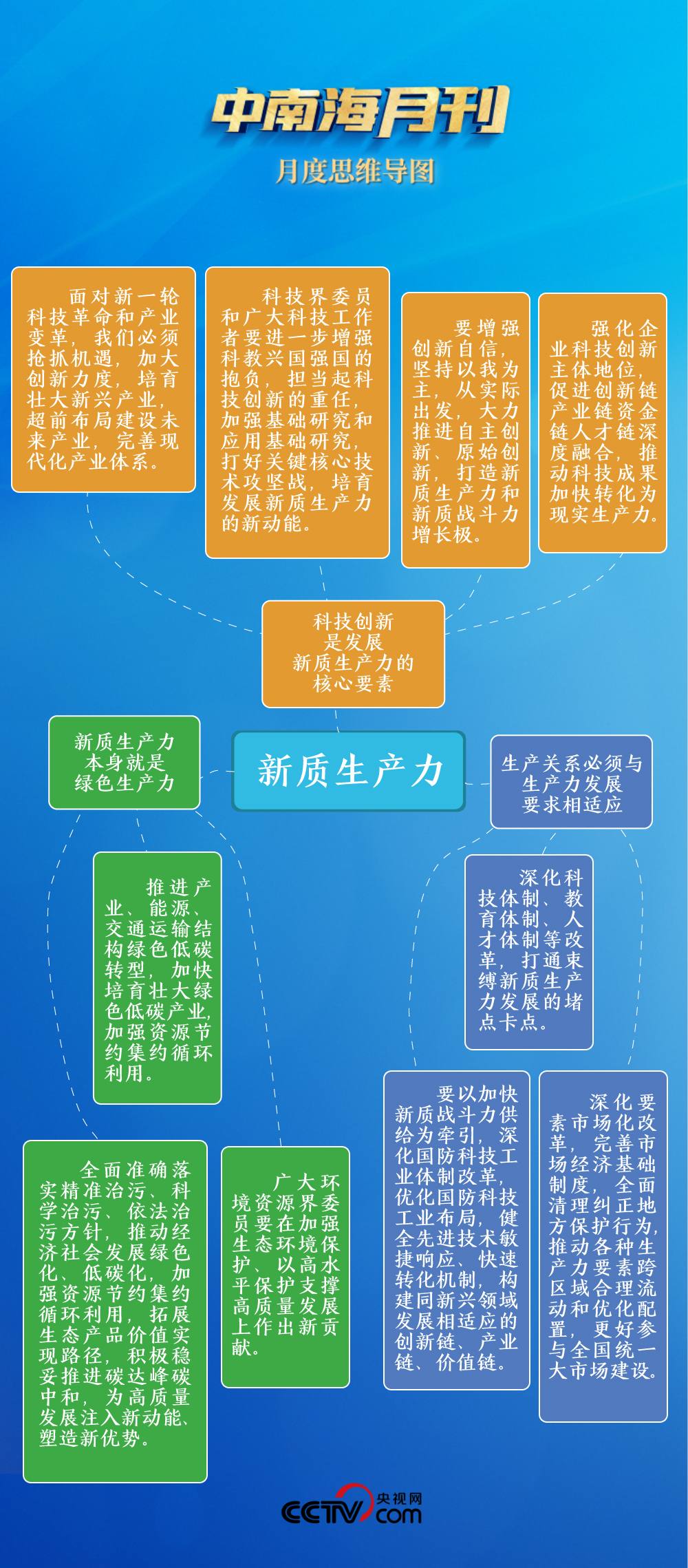 名人字画鉴赏销售平台 第335页