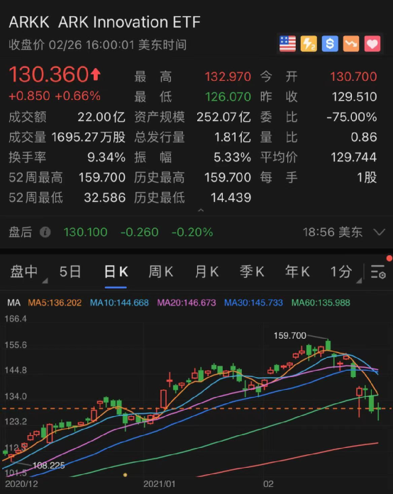 2024澳门特马今晚开奖53期,实证数据分析_激励版31.530