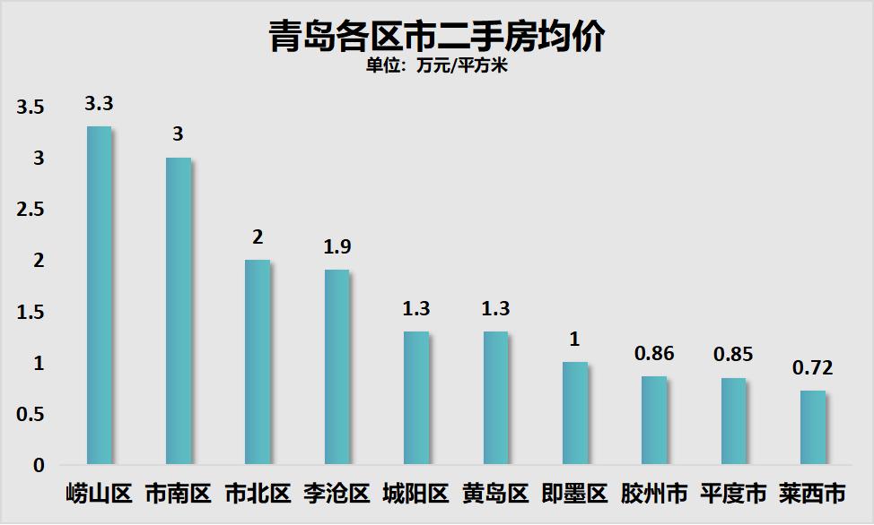 2024澳门特马今晚开奖53期,实证数据分析_激励版31.530