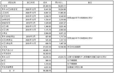 2024香港今期开奖号码,专业调查具体解析_特色版31.984