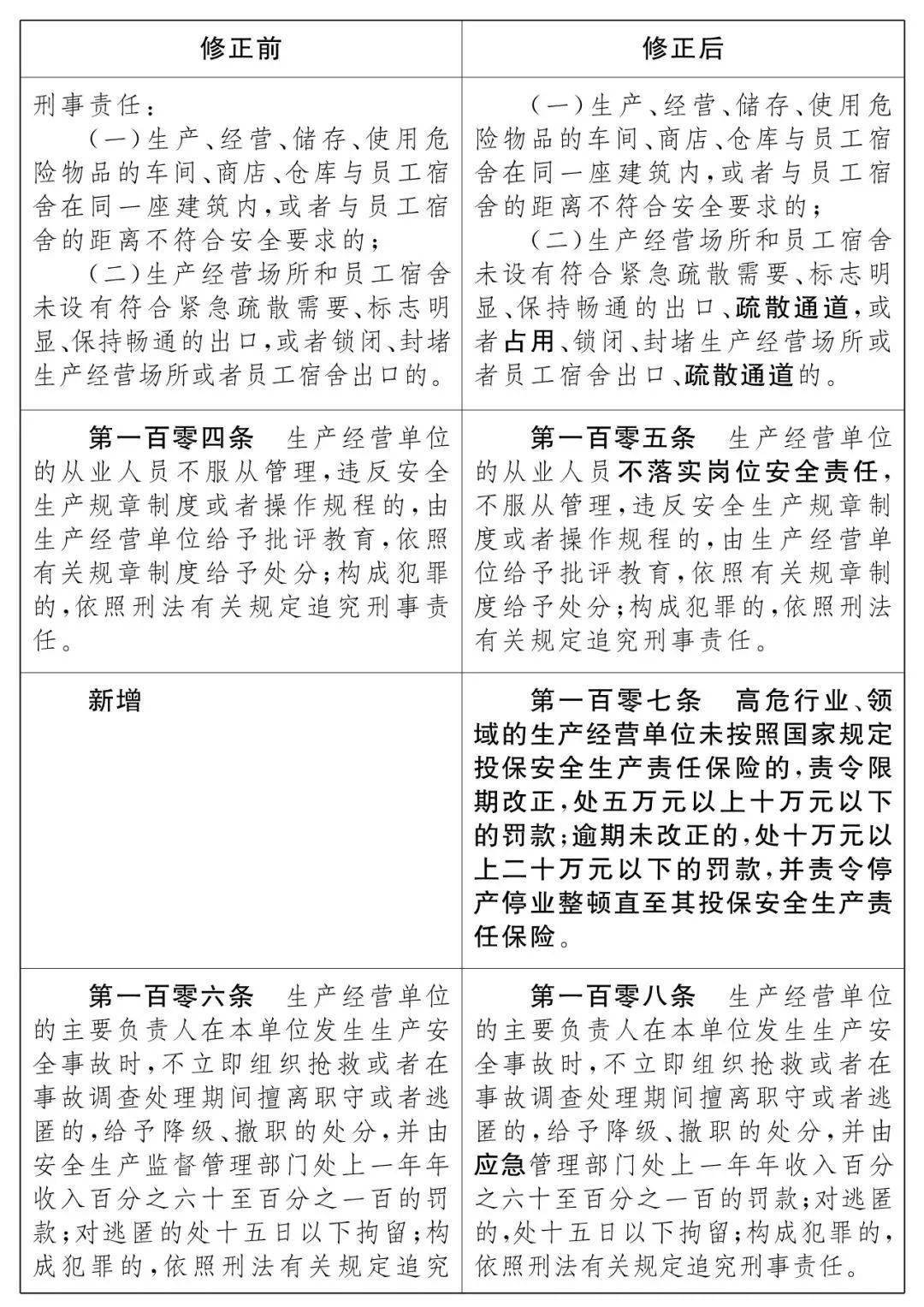 4949免费正版资料大全,安全设计解析说明法_透明版31.880