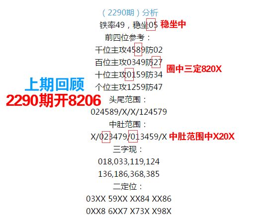 555525王中王心水高手,联合作战指挥_仿真版31.567