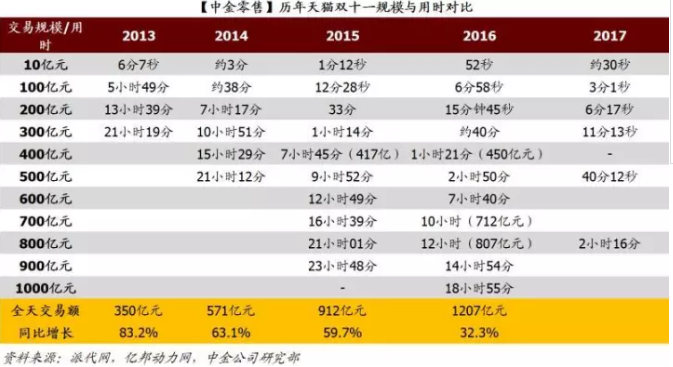 7777788888王中王开奖历史记录网,全面数据分析_固定版31.381