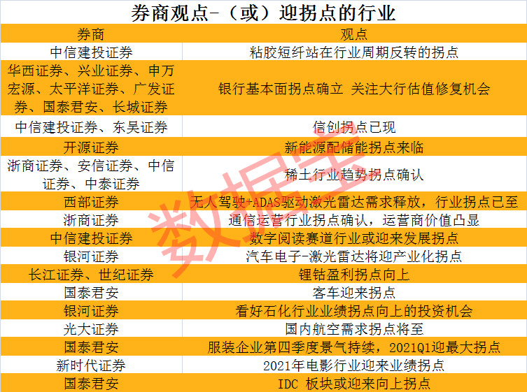 7777788888管家婆凤凰,社会承担实践战略_增强版31.963