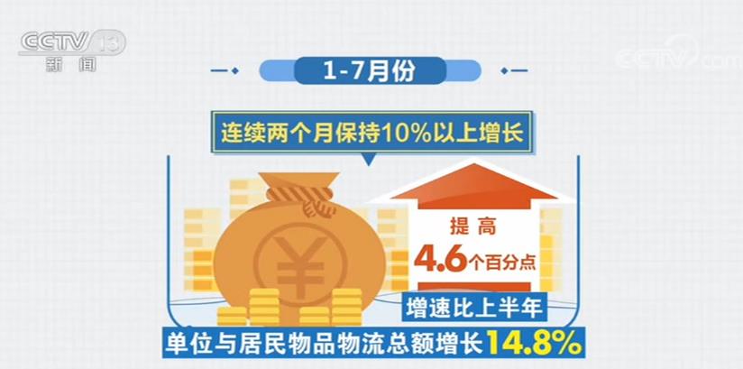 7777788888管家婆凤凰,社会承担实践战略_增强版31.963