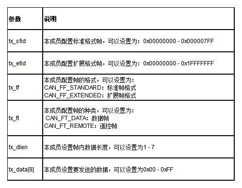 7777788888精准免费四肖,担保计划执行法策略_可靠性版31.861