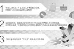 书法艺术中心 第314页