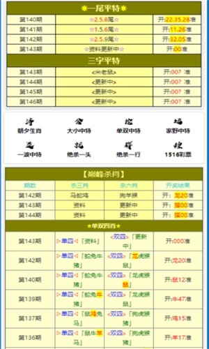 名人字画鉴赏销售平台 第332页
